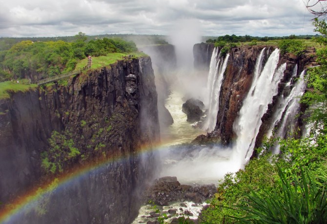 Victoria Falls – the power of natural wonders