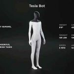 Humanoidni roboti bit će veći biznis od automobila, kaže Elon Musk