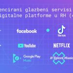 Prihodi od digitalnih glazbenih servisa rasli 300%