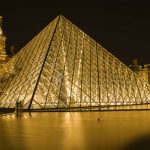 Louvre je najposjećeniji, ali London je moćna muzejska prijestolnica svijeta